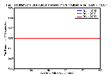 ICD9 Histogram Tuberculous abscess of brain tubercle bacilli not found (in sputum) by microscopy but found by bacte